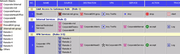 Checkpoint log