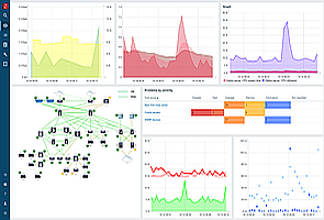 Zabbix